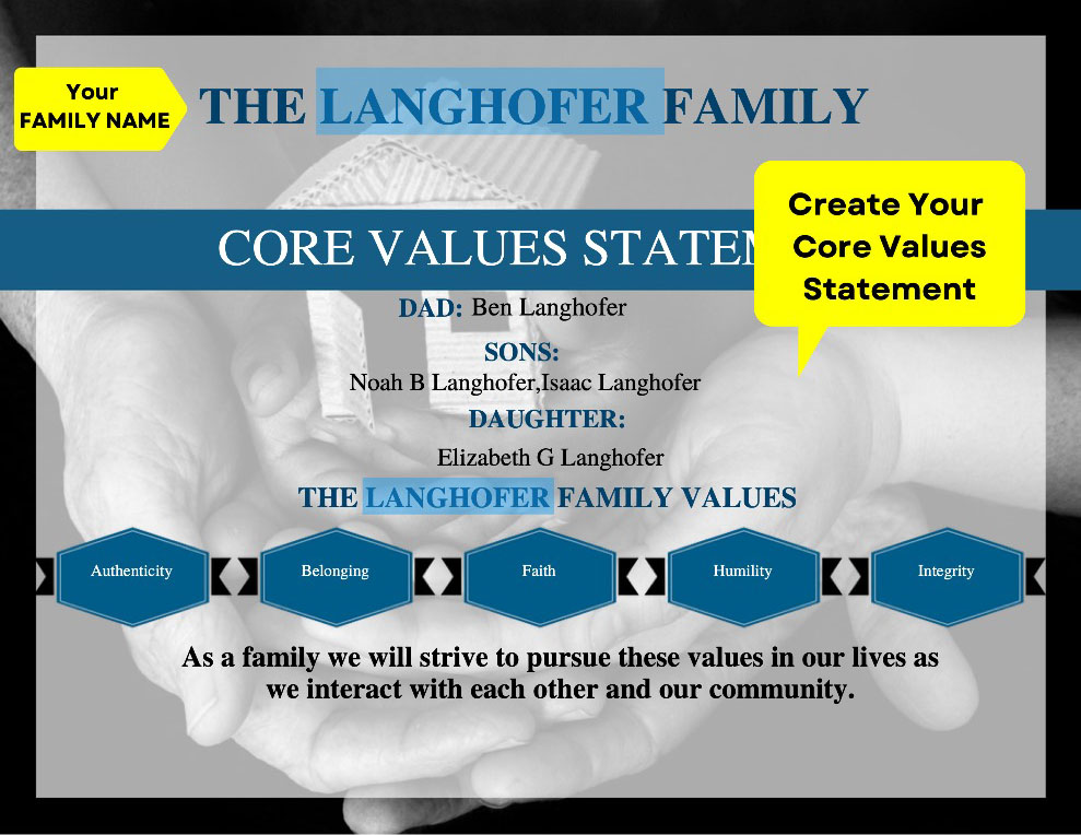 Family Handbook Compass